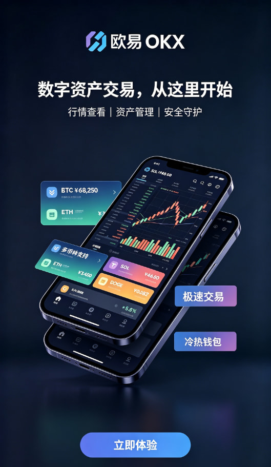 下载欧交易所app充值与交易操作演示